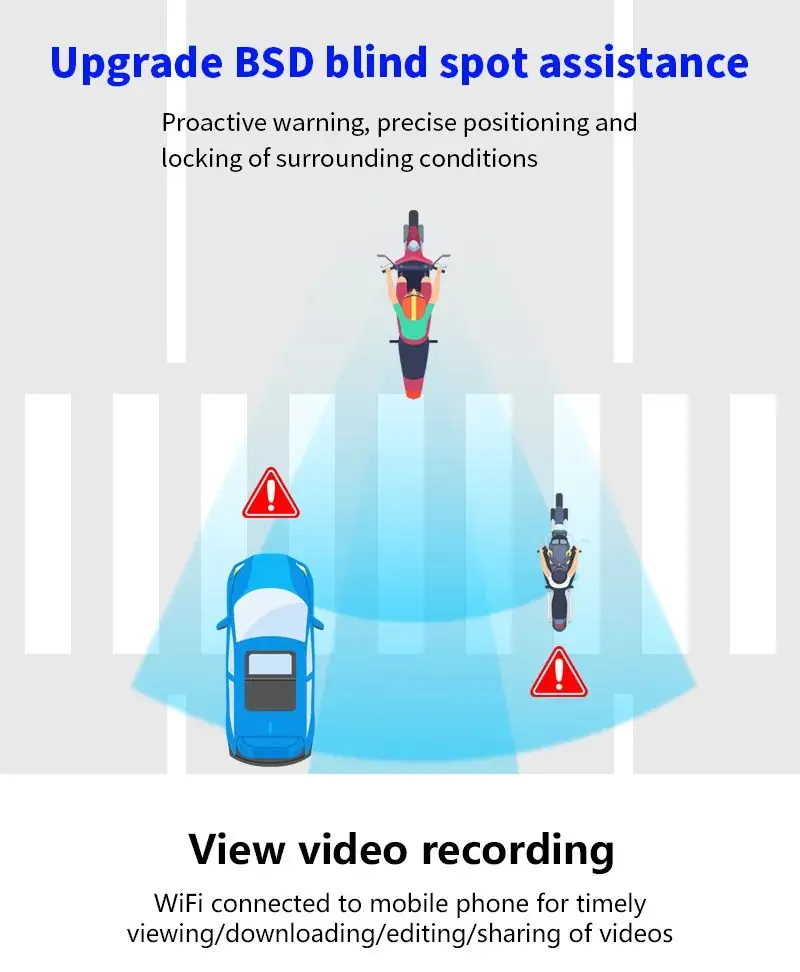 Motorcycle BSD blind spot assistance and Wi-Fi video playback