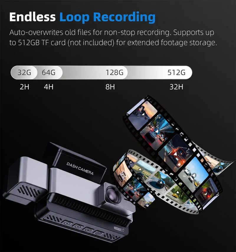 MXC-852 endless loop recording with up to 512GB TF card support